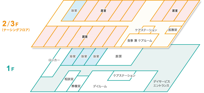 施設案内