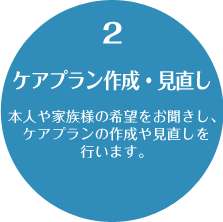 2 ケアプラン作成・見直し