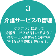 3 介護サービスの管理