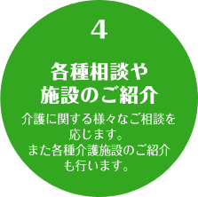 4 各種相談や施設のご紹介